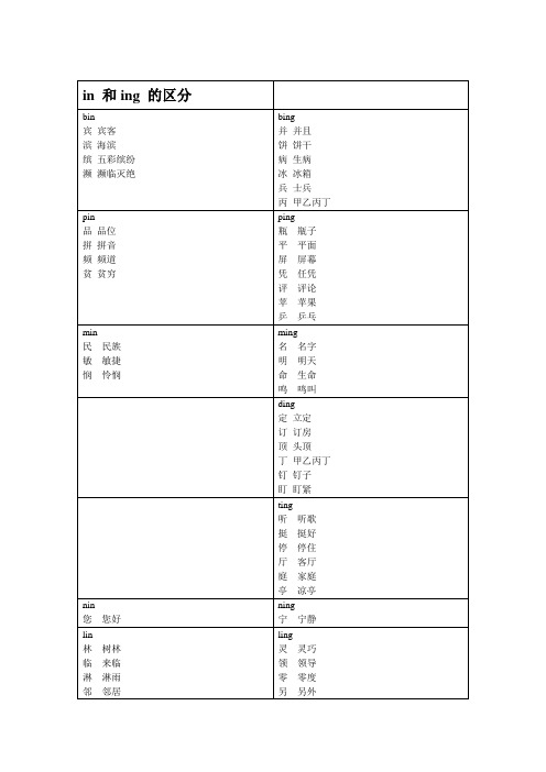 (完整版)In和ing,en和eng区分表