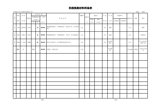 筑路材料表