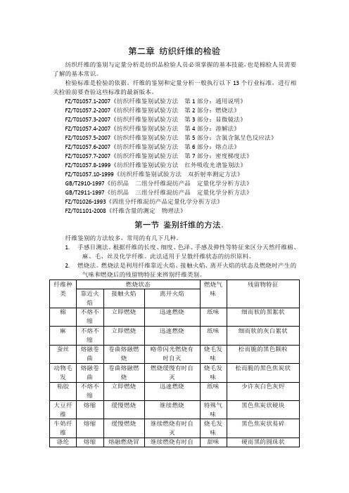 第二章 纺织纤维检验