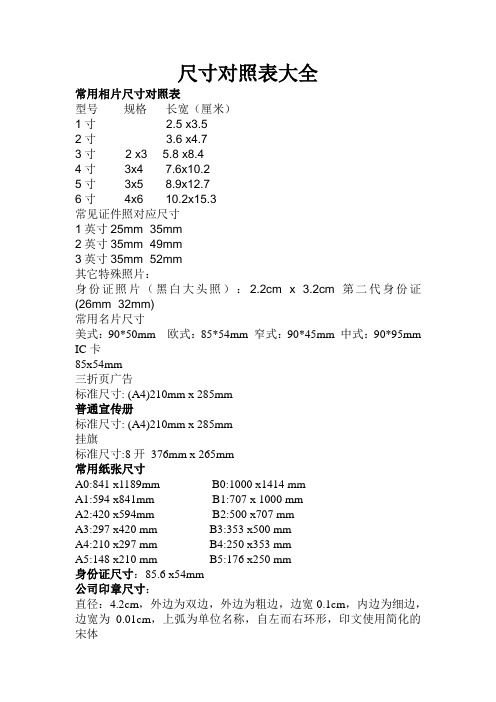 照片尺寸对照表