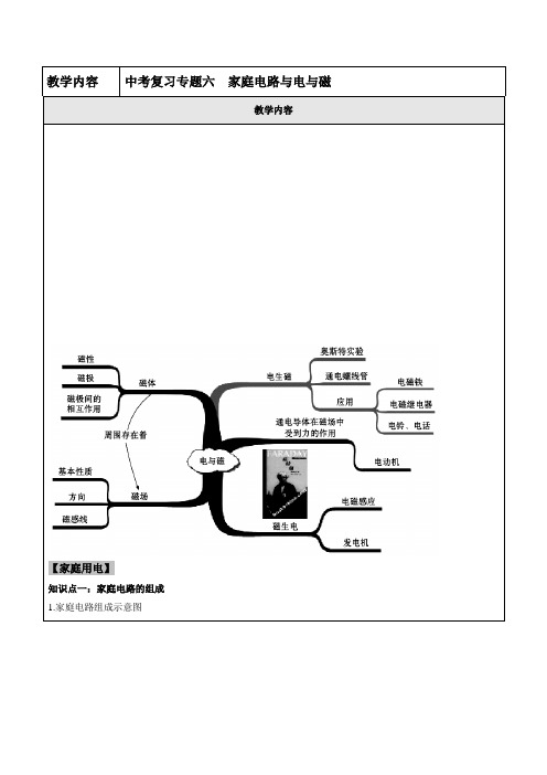 7 家庭电路与电与磁 学生版