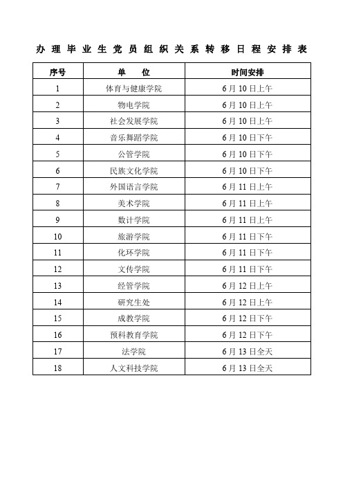 办理毕业生党员组织关系转移日程安排表