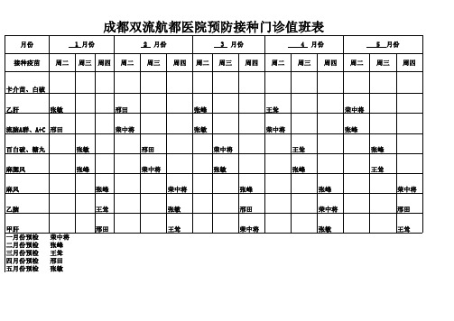 成都双流航都医院正式排班表