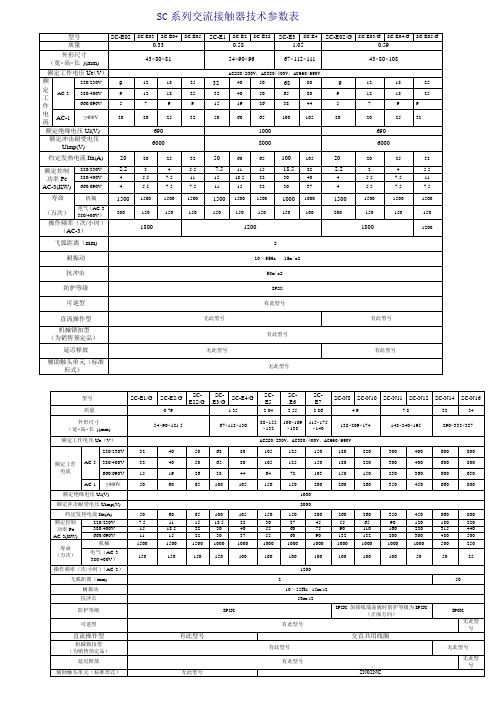 SC系列交流接触器技术参数表