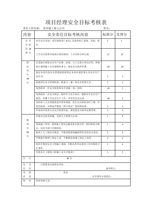 项目经理安全目标考核表