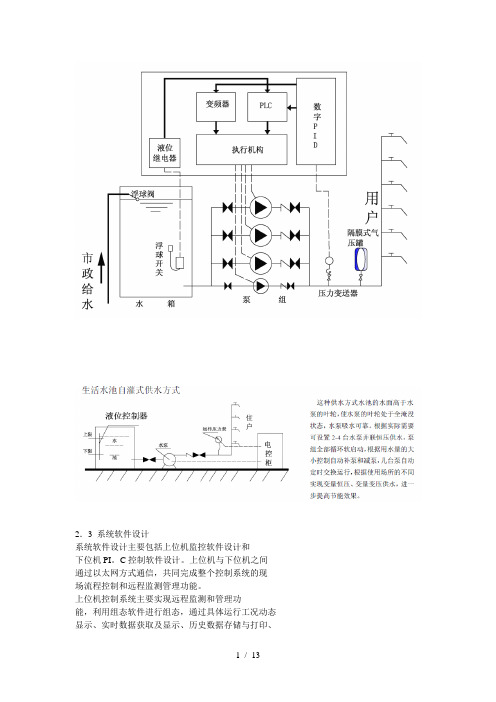 恒压供水毕业设计