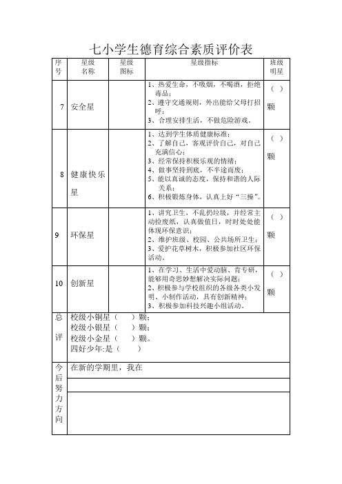 学生德育综合素质评价表