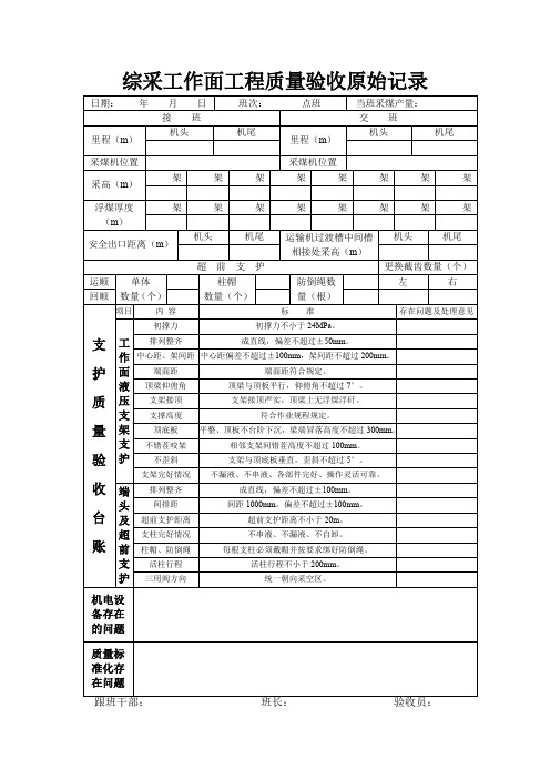 综采工作面工程质量验收原始记录