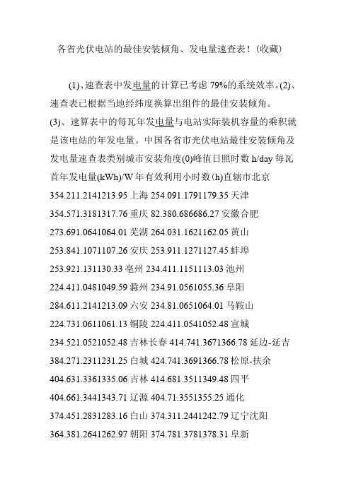 各省光伏电站的最佳安装倾角发电量速查表!(收藏)