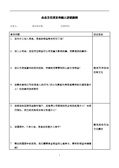 价值观梳理项目关键人访谈提纲