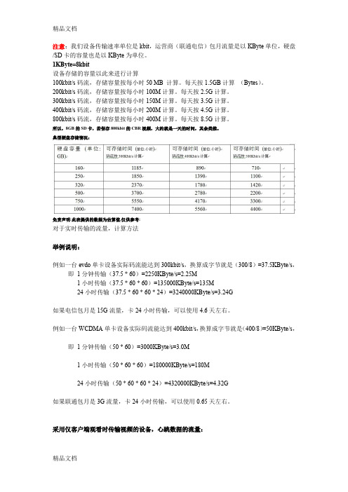 (整理)3g流量和硬盘存储容量计算方法0912.