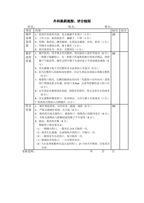 外科换药流程 评分细则