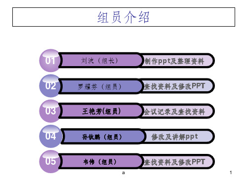 胜利油田采购问题