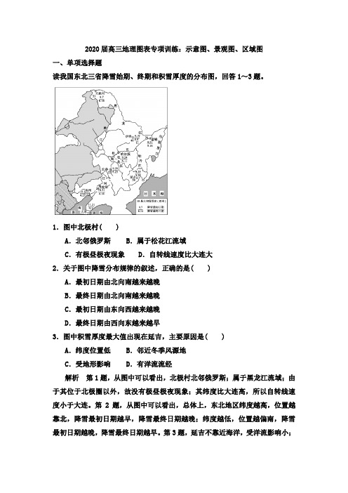 2020届高三地理图表专项训练：示意图、景观图、区域图