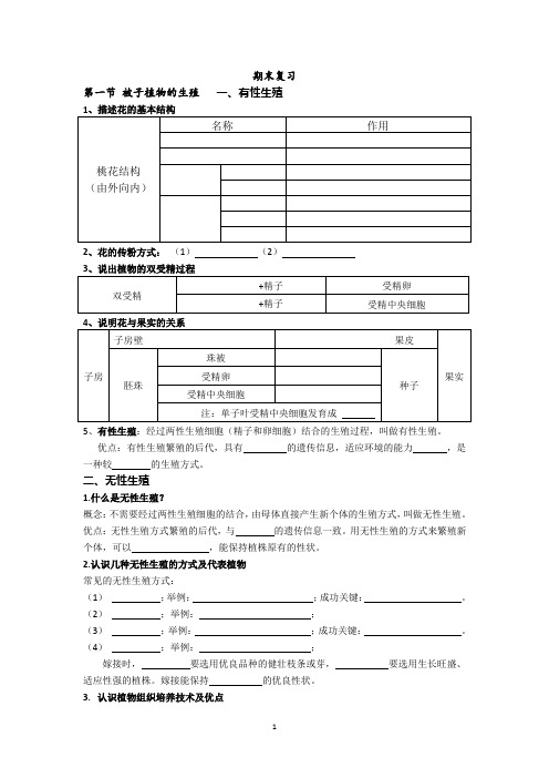 八年级下册生物期末全本 知识点复习填空式练习(含答案)