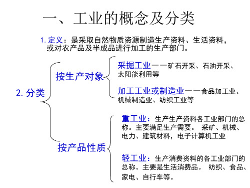 高二地理中国的工业2(PPT)4-2