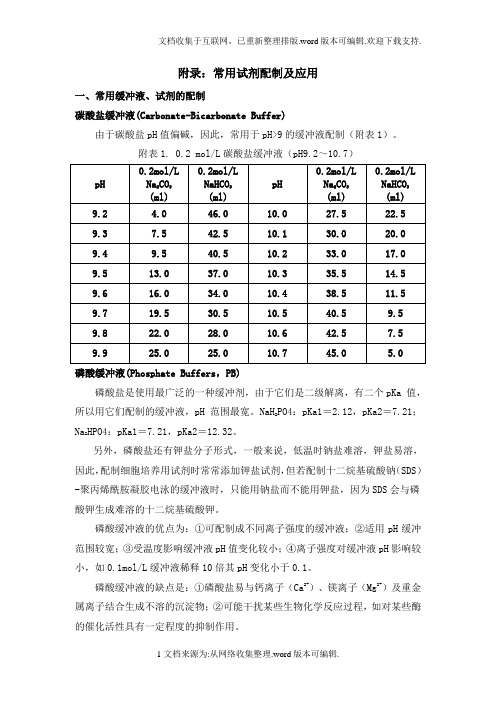 溶液各种配制