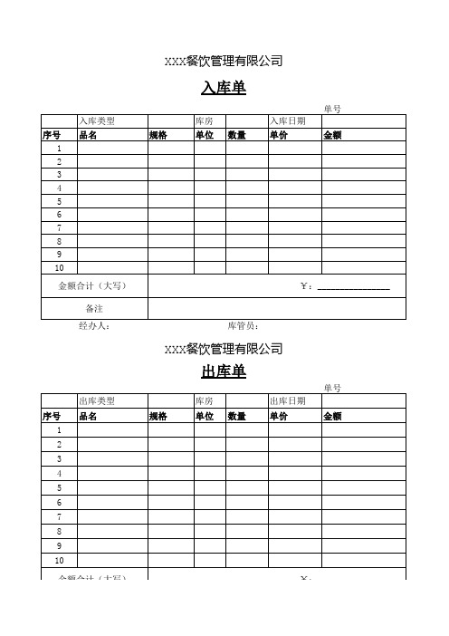 餐厅出入库单  营业收入日报表