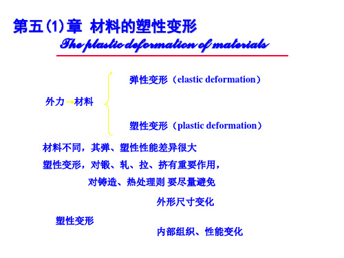 材料科学基础-第五章