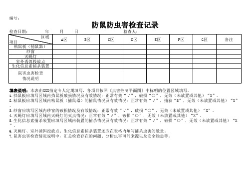 防鼠防虫害检查记录