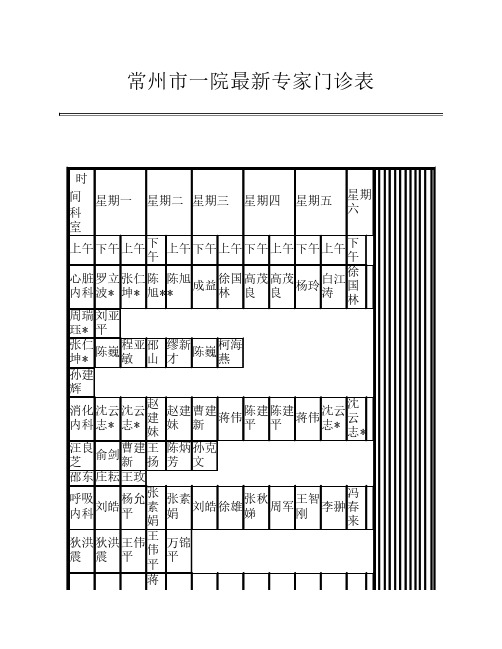 常州市一院,最新专家门诊表