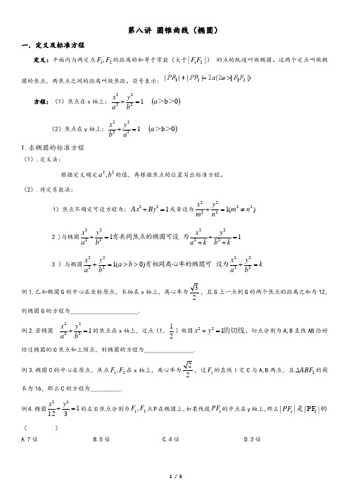 高中数学椭圆讲义