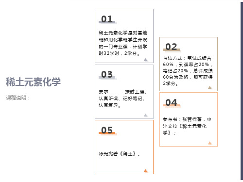 稀土元素化学第一章