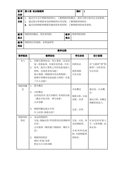 第5课《初识物联网》教案