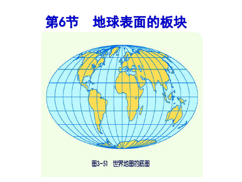 浙教版科学七上3.6地球表面的板块配套教学课件