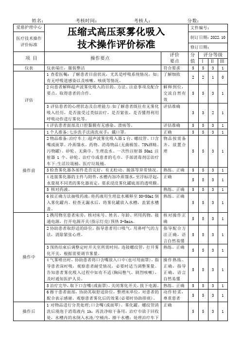 压缩式高压泵雾化吸入技术操作评价标准