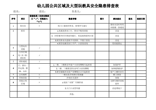 幼儿园公共区域及大型玩教具安全隐患排查表