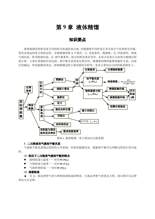 化工原理复习必看 第9章_液体精馏(定稿)