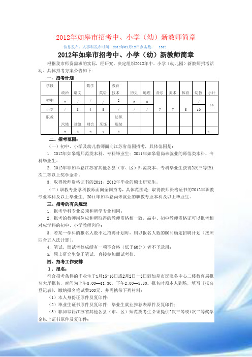 2012年如皋市教师招聘