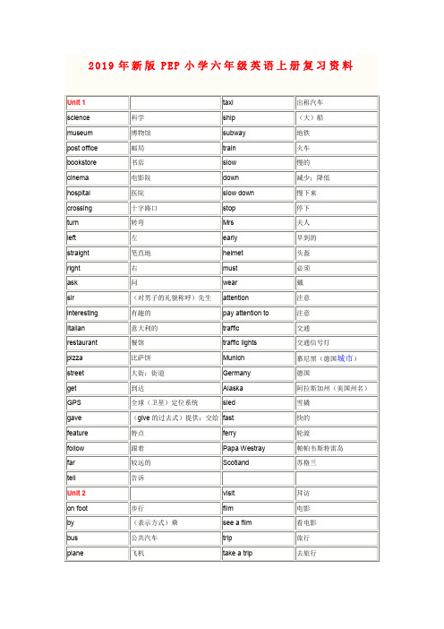 (小学教育)2019年新版PEP小学六年级英语上册复习资料