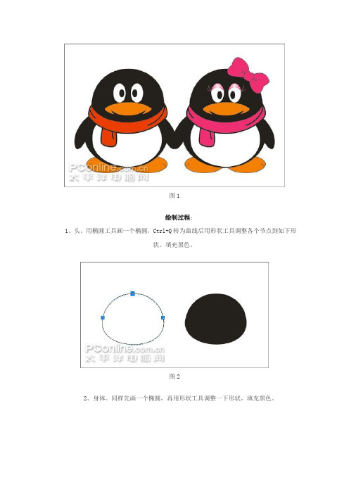 FLASH情侣QQ的画法