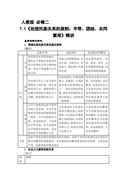 2020届高考政治人教版必修二精品复习资料：【预讲练结教学法】第2步-讲：7.1 处理民族关系的原则