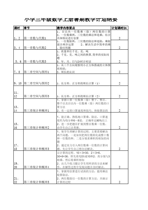 小学三年级数学上册教学大纲