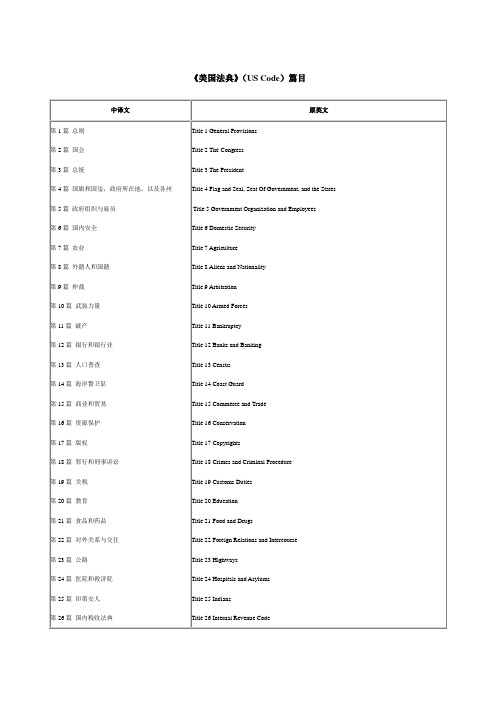 《美国法典》(US Code)篇目