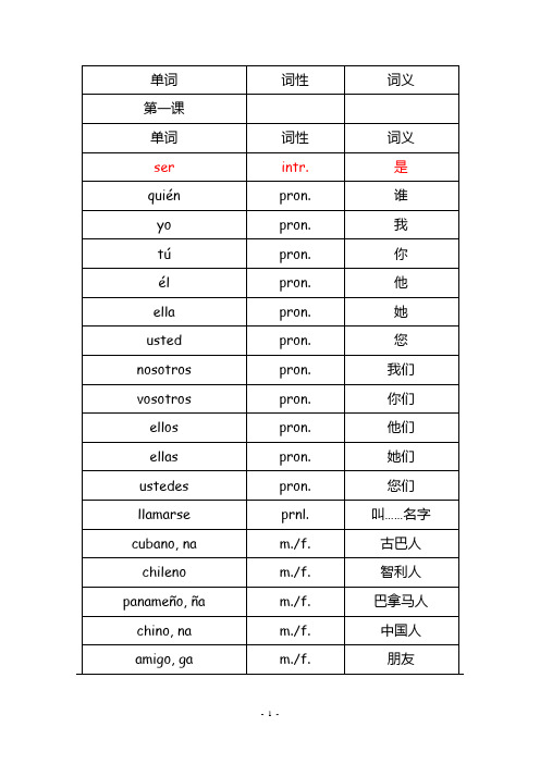 《现代西班牙语》第一册词汇