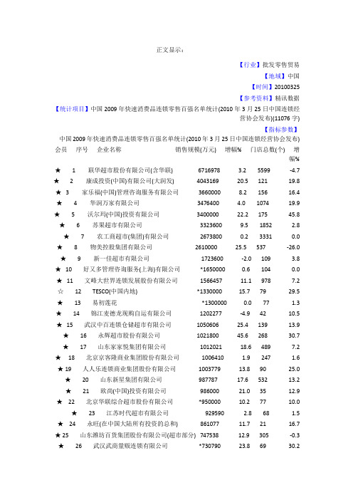 中国2009年快速消费品连锁零售百强名单统计