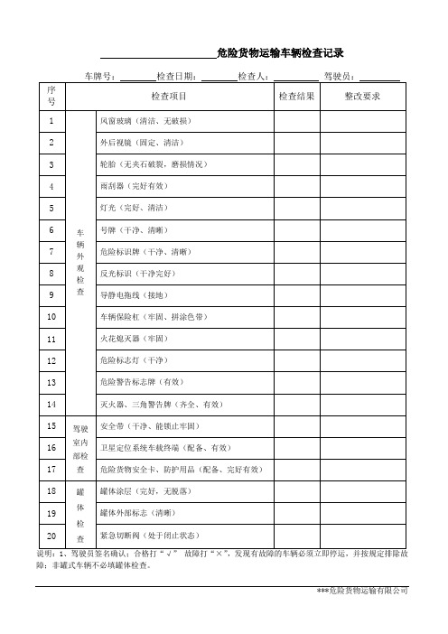 道路危险货物运输车辆检查表