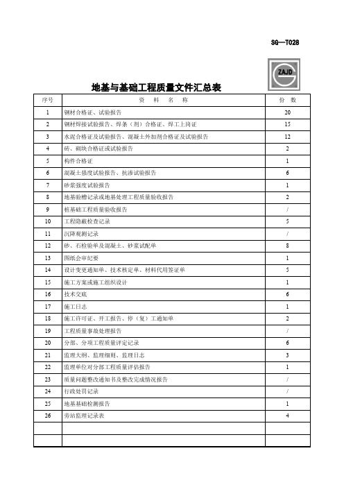 SGT地基与基础工程质量文件汇总表