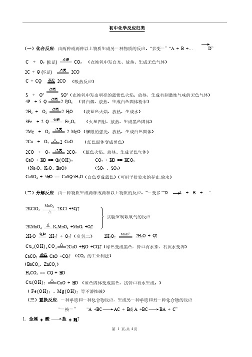 初三化学反应类型总结