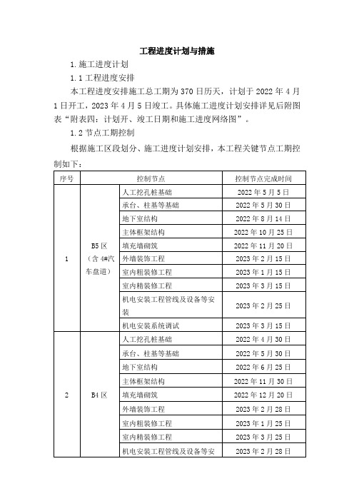 工程进度计划与措施