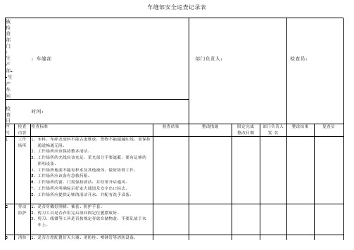 某纺织企业车缝部安全巡查记录表