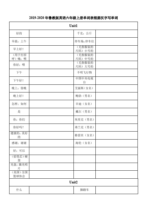 2019-2020年鲁教版英语六年级上册单词表根据汉字写单词