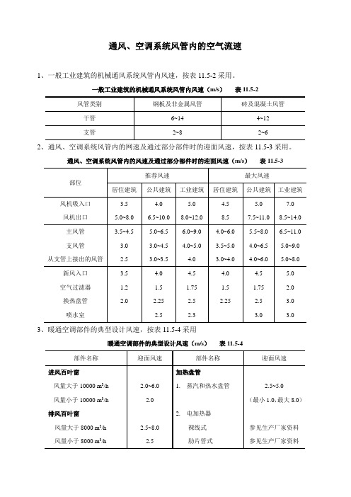 通风、空调系统风管内的空气流速