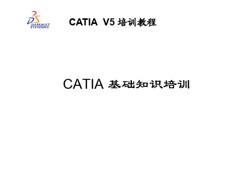 CATIA软件基础入门