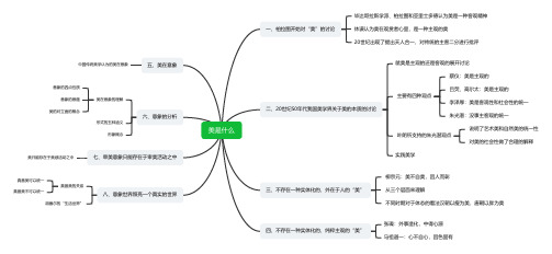 叶朗《美学原理》 美是什么