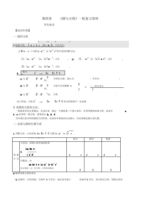 圆与方程复习课